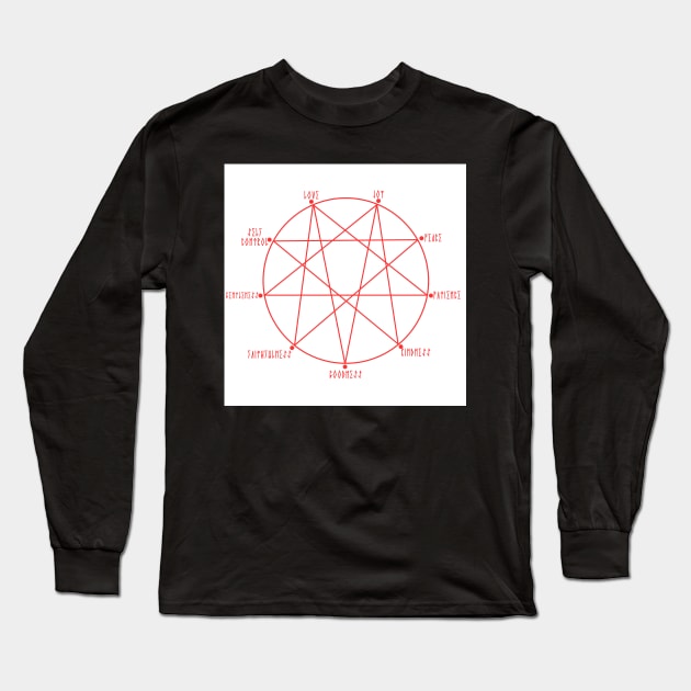 Repentagram Impending Doom Fruits of the Spirit Christian Symbol Long Sleeve T-Shirt by thecamphillips